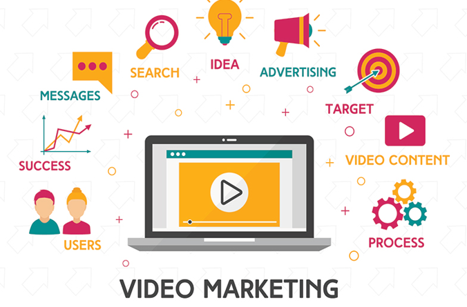 Complete guide to video marketing