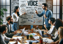 Here is the image created to visualize a brainstorming session focused on identifying a brand's voice.